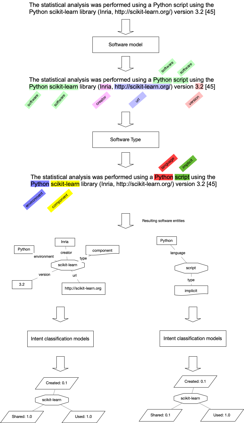 figure3.png